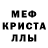 Метамфетамин винт Julio Blanco